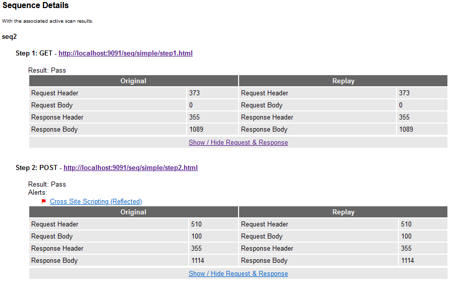 Traditional HTML OPlus - Sequences Details